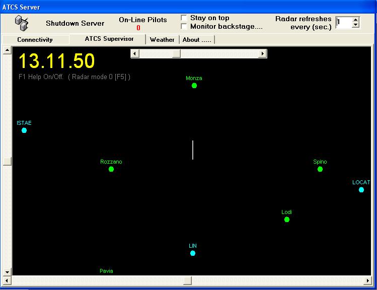 Server Images Server Images